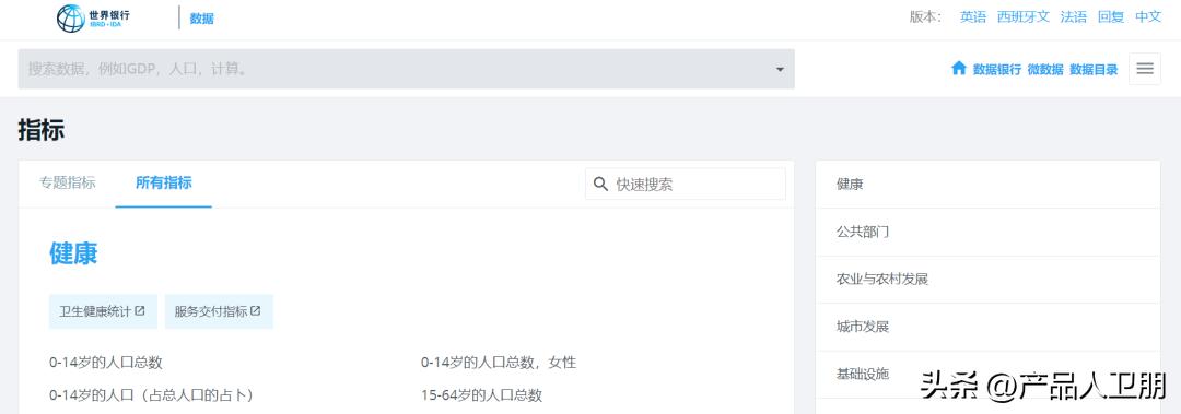 2022年产品人必备的39个行研网站（2.0版）