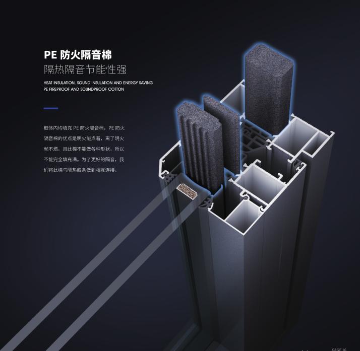 窗户隔音分几级,窗户隔音效果最好的门窗