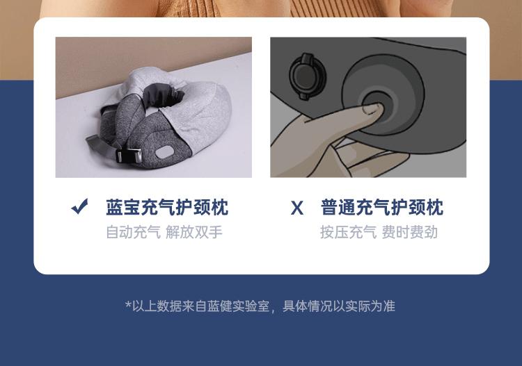 baopai颈椎按摩器测评,护颈枕护颈椎的神器