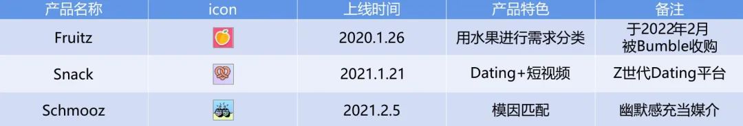 澶撮儴鏁堝簲寮辩殑琛屼笟,澶撮儴鍏徃甯傚満鏁堝簲鏄剧幇
