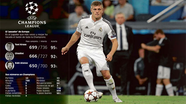 德国托尼克罗斯,德国托尼克罗斯绝杀