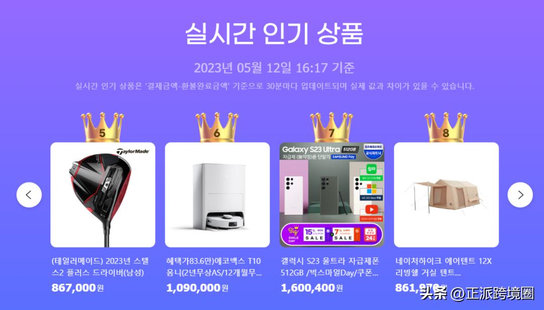 韩国消费需求揭秘！这些产品在BigSmileDay期间热卖