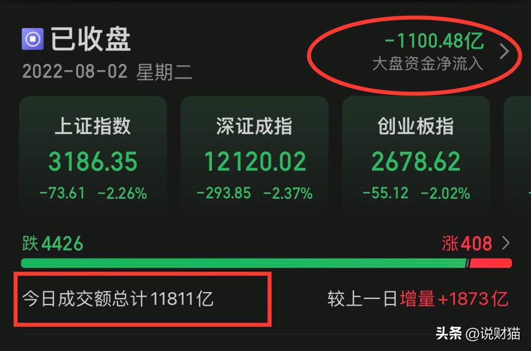 台湾股市下跌会影响a股吗,台湾股市跌幅持续扩大至4%