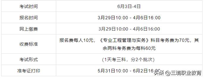 2022年上海市二级建造师考试公告,上海二级建造师2023报名时间