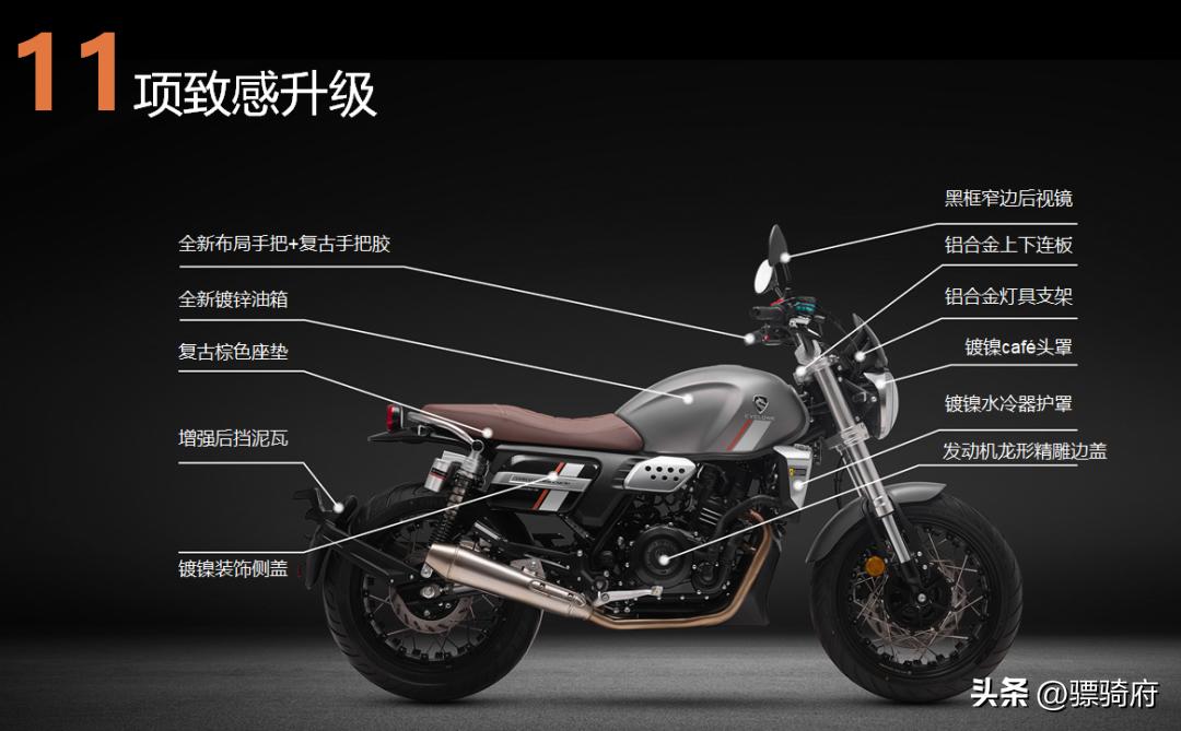 宗申马拉古蒂m250r多少钱,宗申赛科龙m250r正式上市