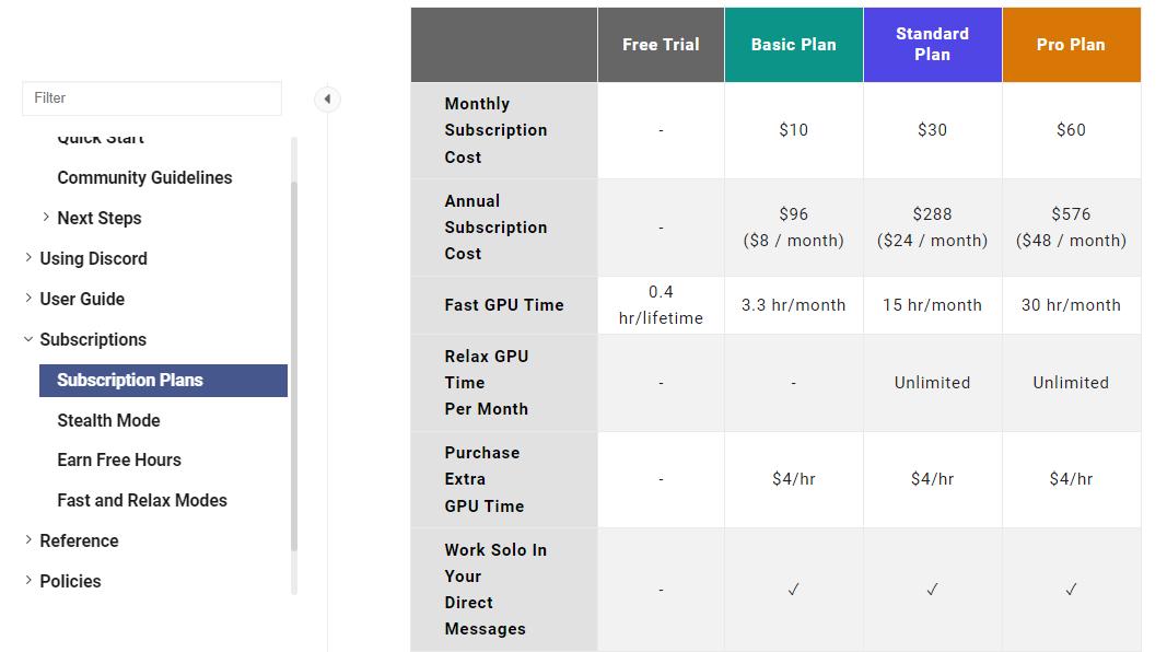 如何利用ai绘图软件开辟收入之路,ai绘图软件怎么赚钱
