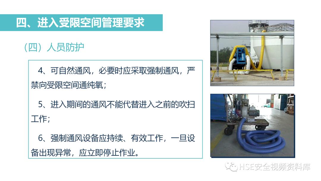 PPT|【课件】进入有限空间作业流程培训