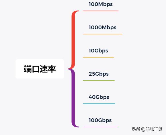 poe交换机知识,交换机知识点全面详解