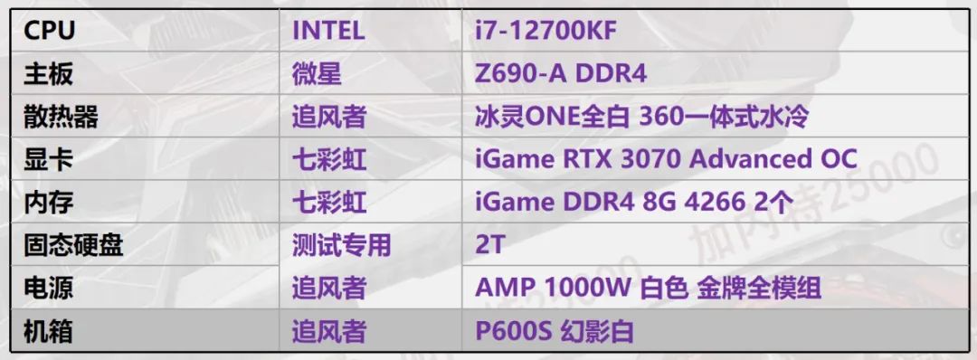 游戏开dlss为什么帧数会提高不少,dlss能让游戏帧率提升多少