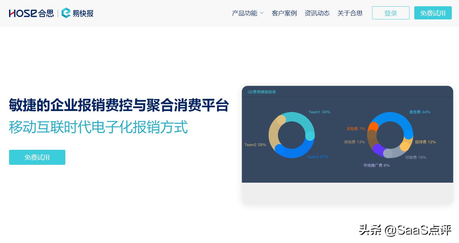 汇联易怎么收费的,汇联易一年多少钱