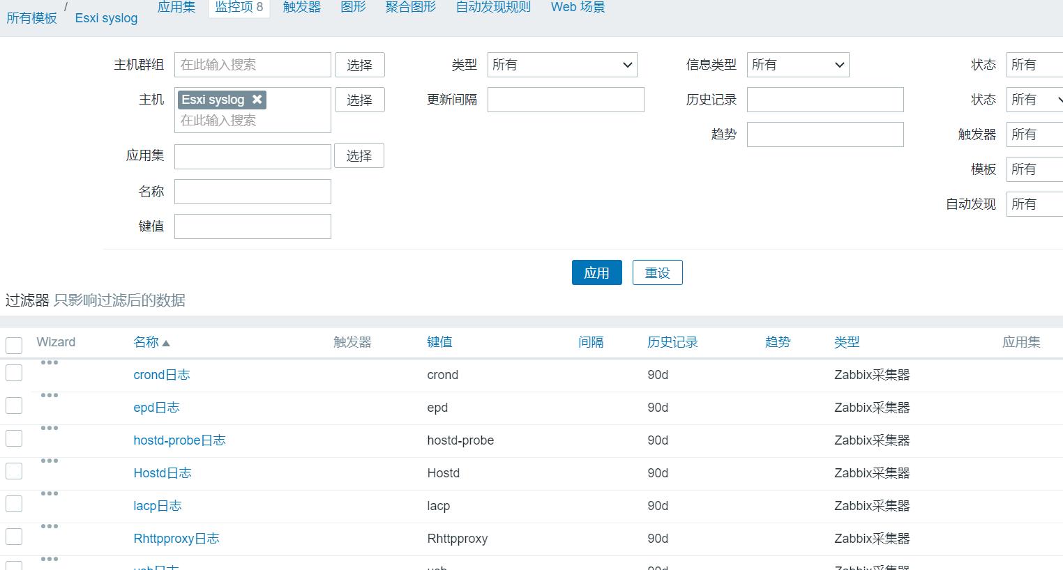 zabbix日志分析,怎么查看zabbix日志