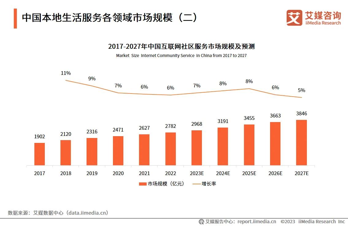 挖掘股票投资价值,挖掘行业大趋势优质个股