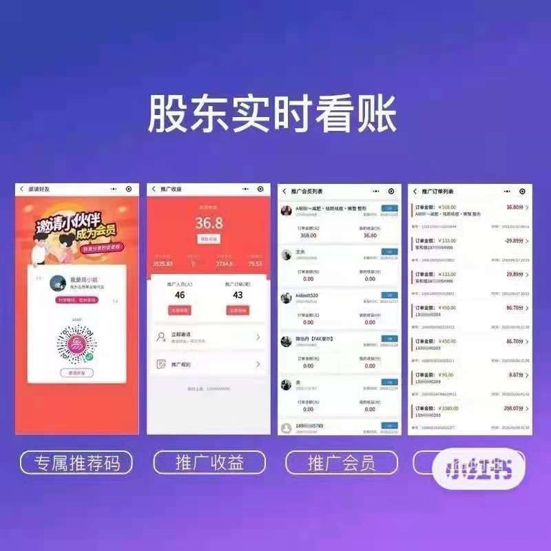 门店共享创业平台怎么设计,免费推广店铺转让的盈利模式