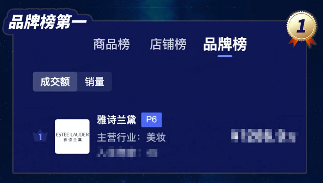 抖音电商雅诗兰黛,雅诗兰黛抖音推广策略