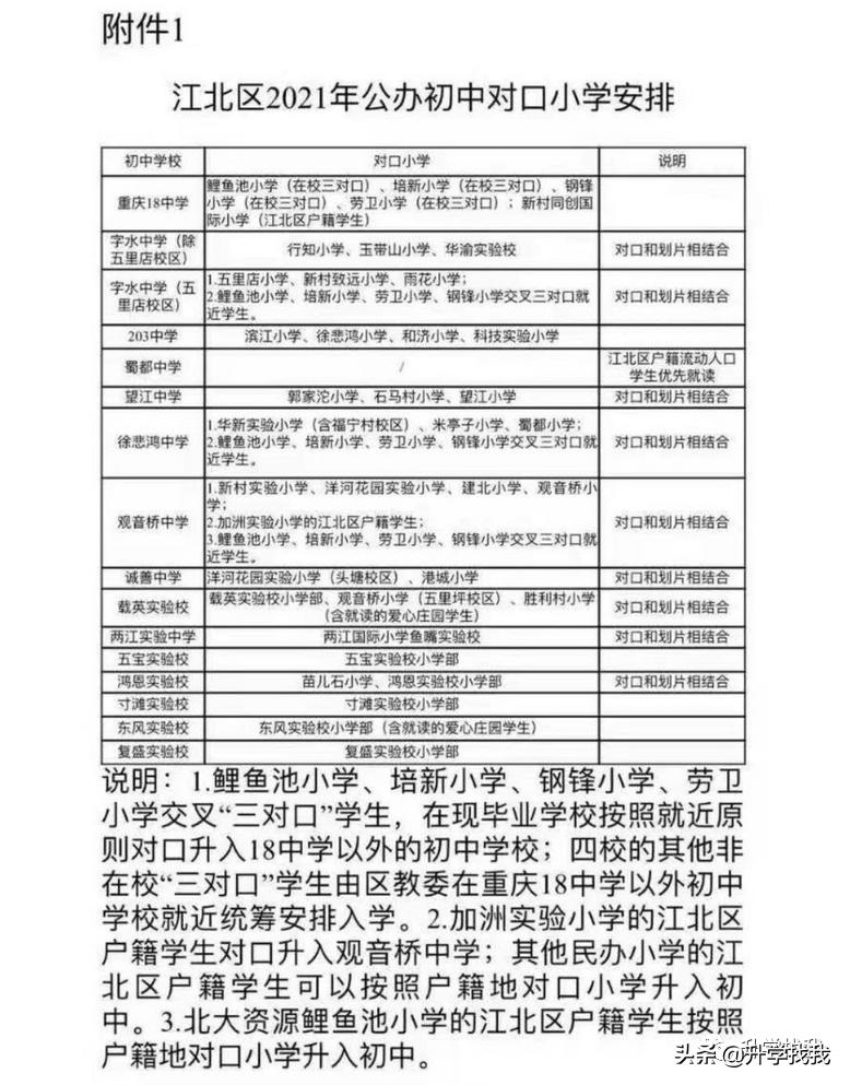 重庆二十九中2023年重本率,涪陵十八中重本率