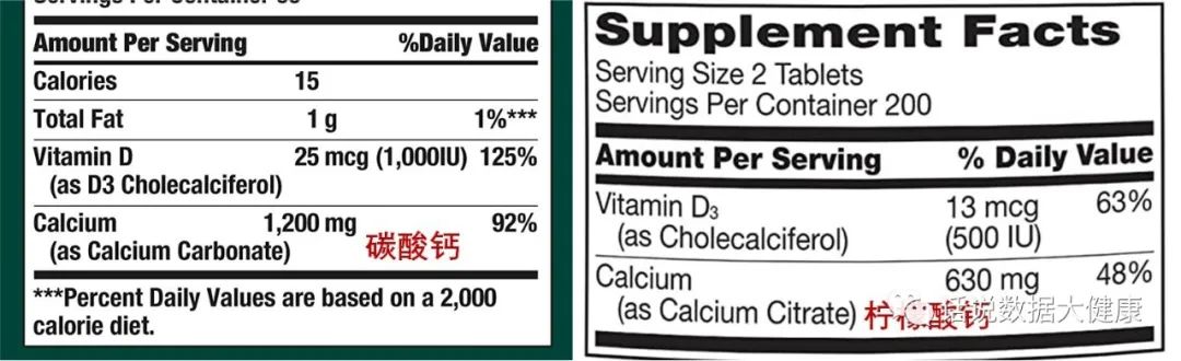 药品钙片排行榜前十名青少年,保健钙片排行榜前十名