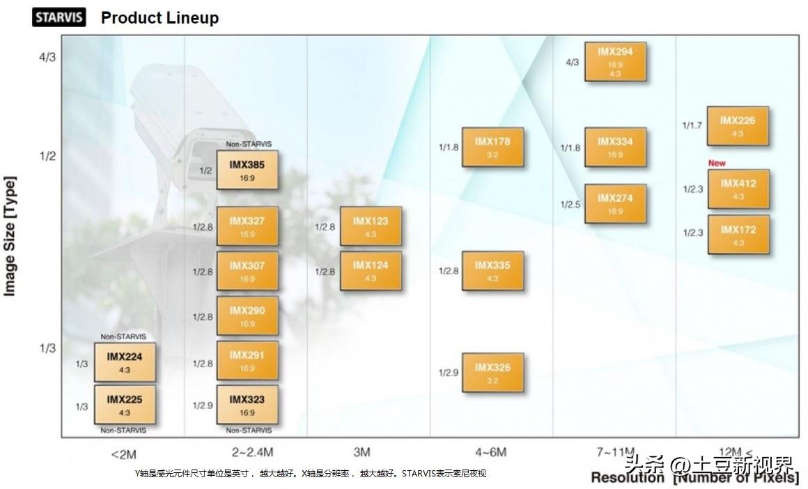2023年行车记录仪哪个牌子质量好,2023年什么行车记录仪好用
