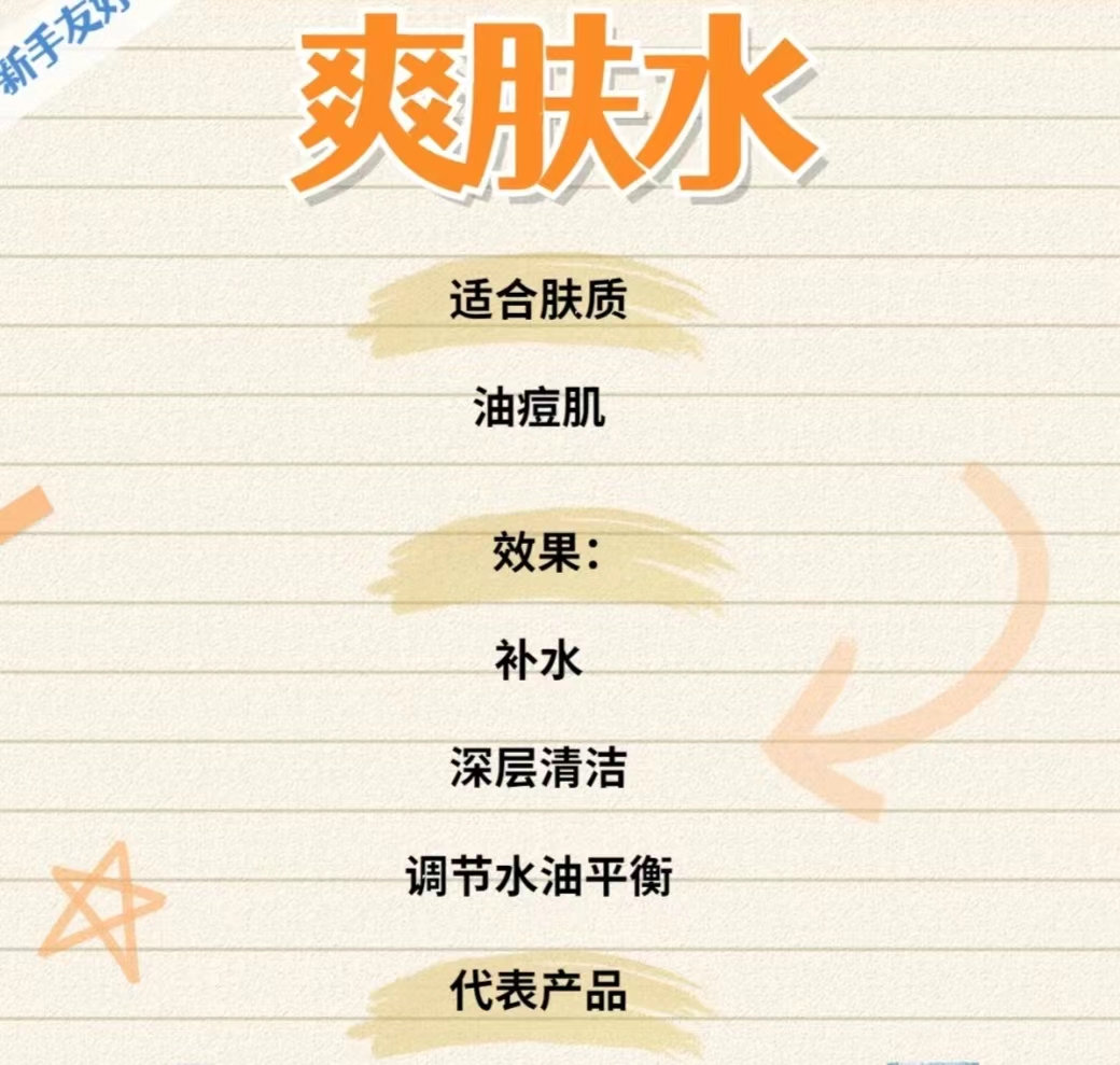 应该怎么挑选适合自己的水乳,如何挑选适合自己的水乳