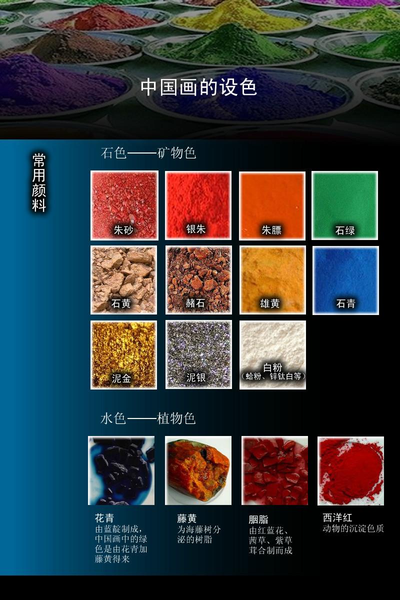 学国画软件,如何学国画