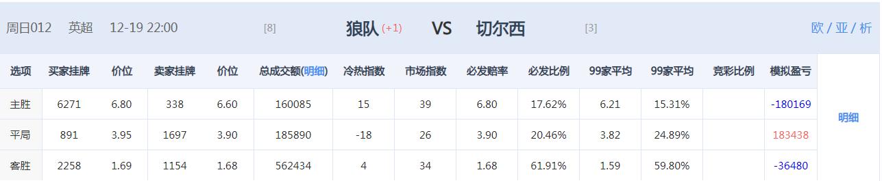 今日竞彩推荐单场比赛,今日竞彩14场推荐
