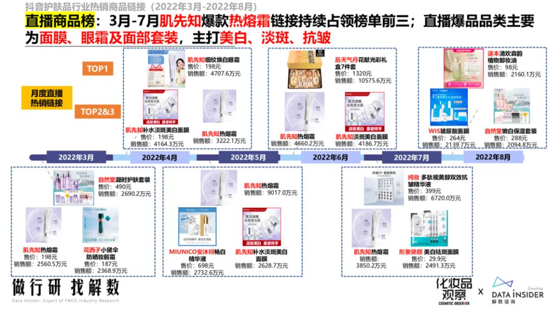 国产化妆品口碑好的产品,知名国产化妆品产品介绍