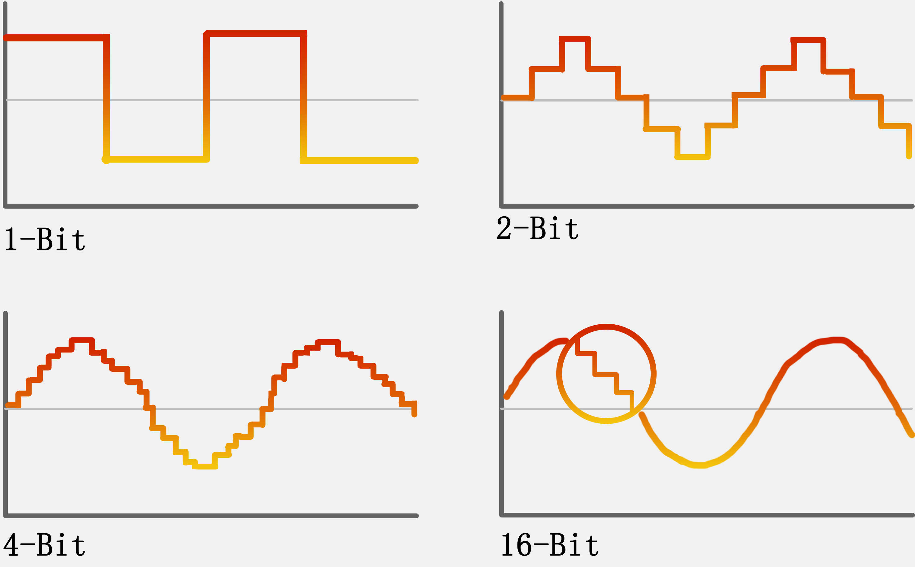 有源无源的蓝牙音箱,有源音箱对比蓝牙音箱
