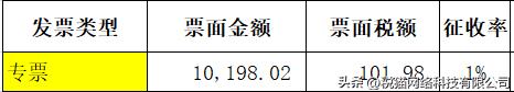 小规模免税普票开成1%怎么办,小规模开了免税普票必须追回么