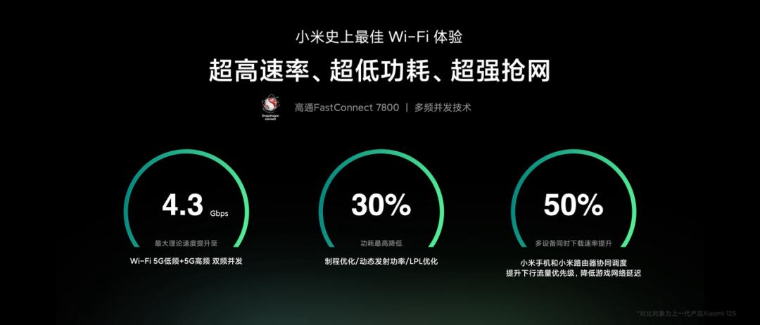雷军讲解小米13发布会,雷军小米13发布会完整版视频