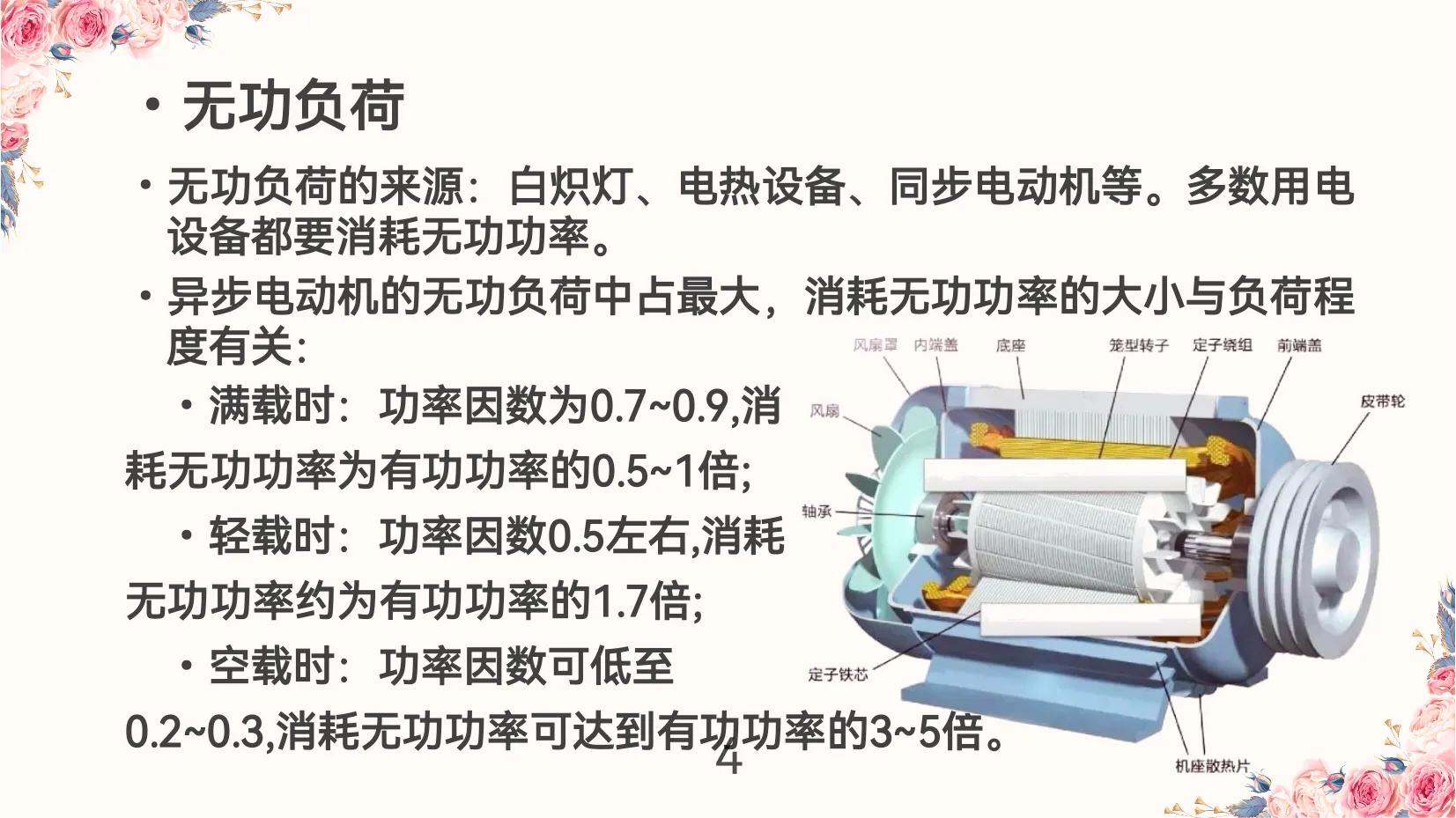 无功负荷→异步电动机的无功负荷(示列)《提高电力系统的稳定》