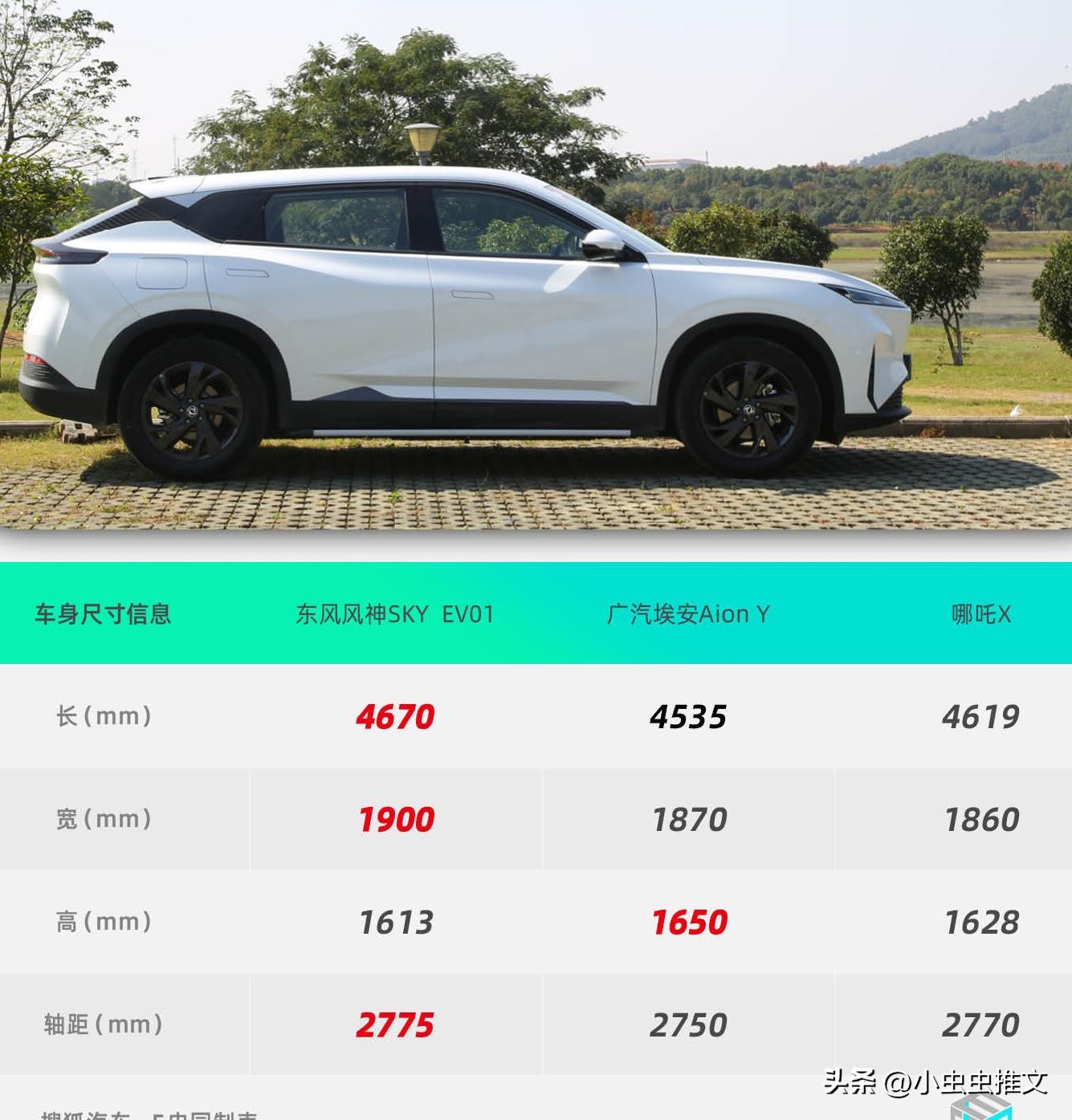 涓滈椋庣skyev01娣峰姩,涓滈椋庣鍏ㄦ柊绾數suvskyev01