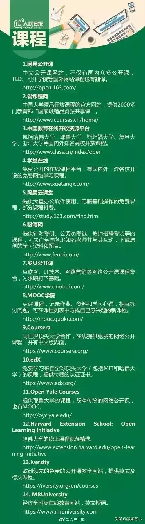 个人技能提升的优秀学习网站推荐,推荐7个自学成才的学习网站