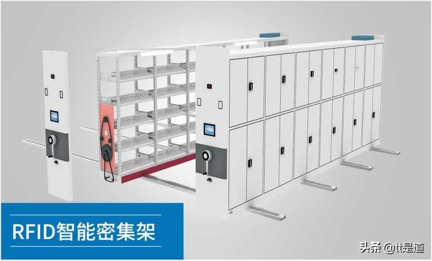 RFID智能管理系统,RFID智能档案管理系统