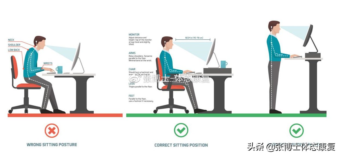 「体态康复」缓解下背痛的十六条建议