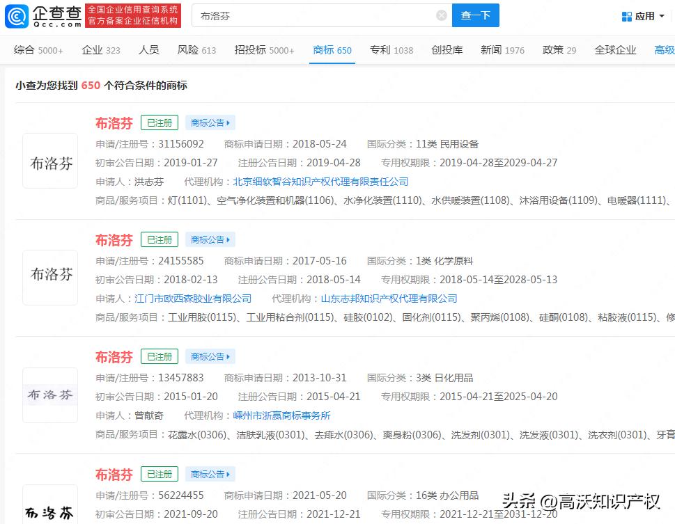 布洛芬商标被注册,布洛芬的注册商标