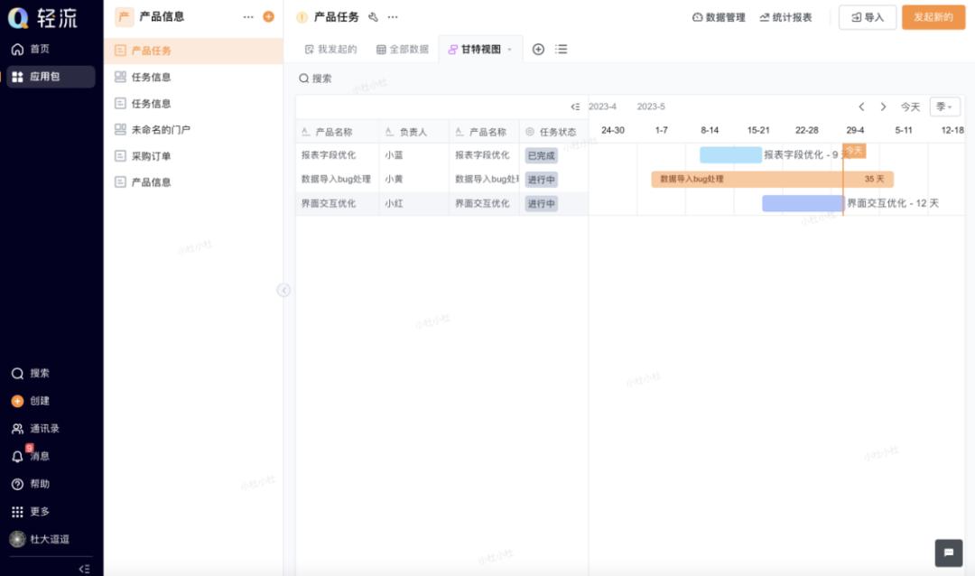新功能上线！甘特视图、子管理员应用包等16+项功能，等你来用