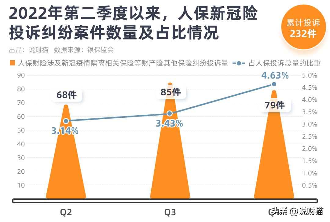 浜轰繚鏂板啝鑲虹値淇濋櫓,浜轰繚鏂板啝鎰忓淇濋櫓