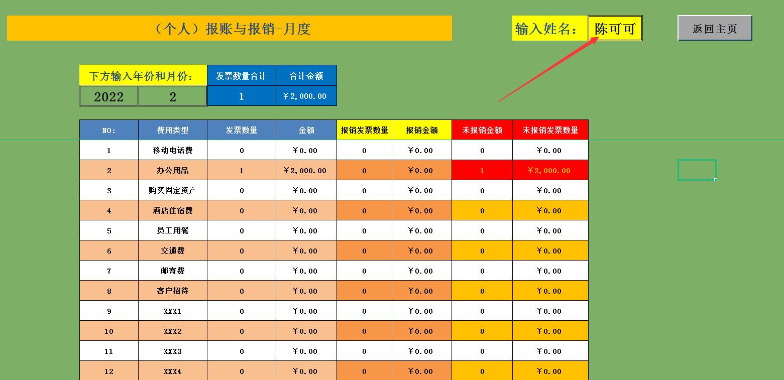 费用报销单的报销流程,费用报销单问题