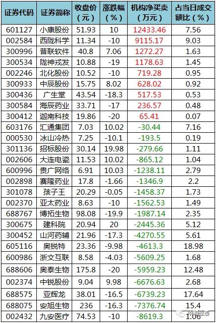 周三a股会大跌么,周三a股能稳住吗