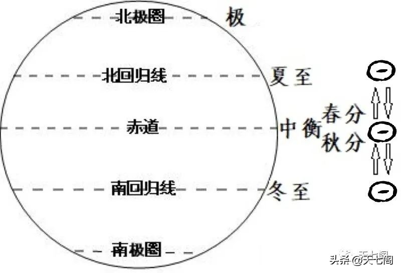 廿四节气纪录片秋分,廿四节气之立夏
