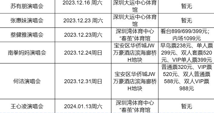 刘雨昕广州演唱会在哪里,刘雨昕演唱会广州