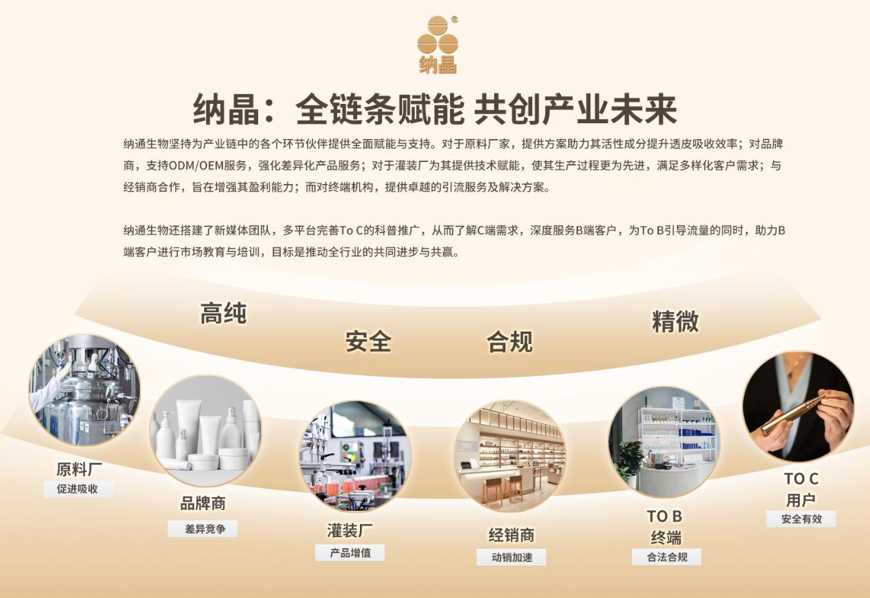 LG电子科技有限公司,lg电子的供应链问题