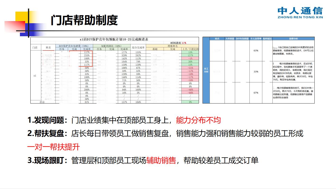 diy暴富手机壳,diy手机壳赚钱吗