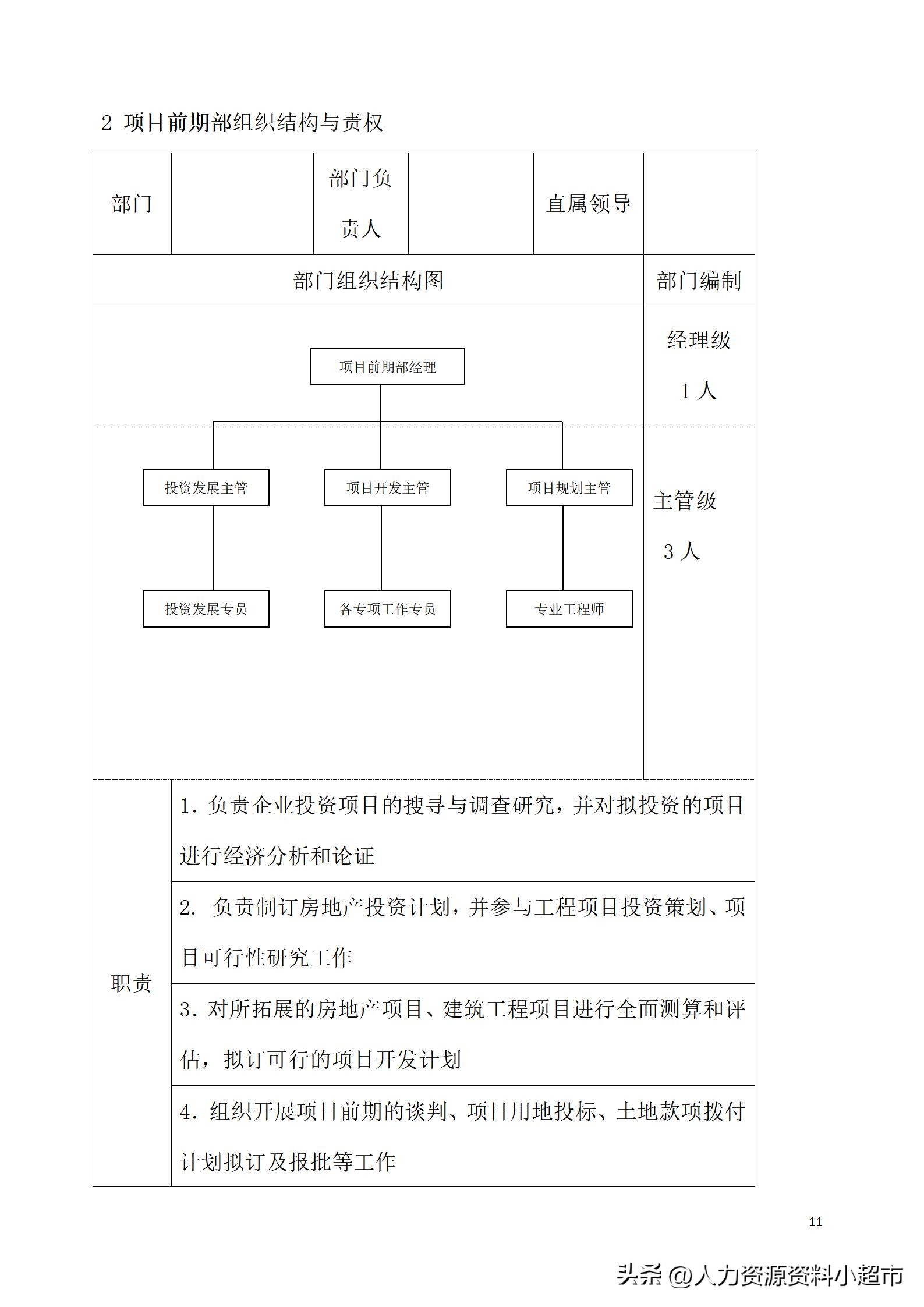 万科全套管理制度及流程,万科营销管理制度