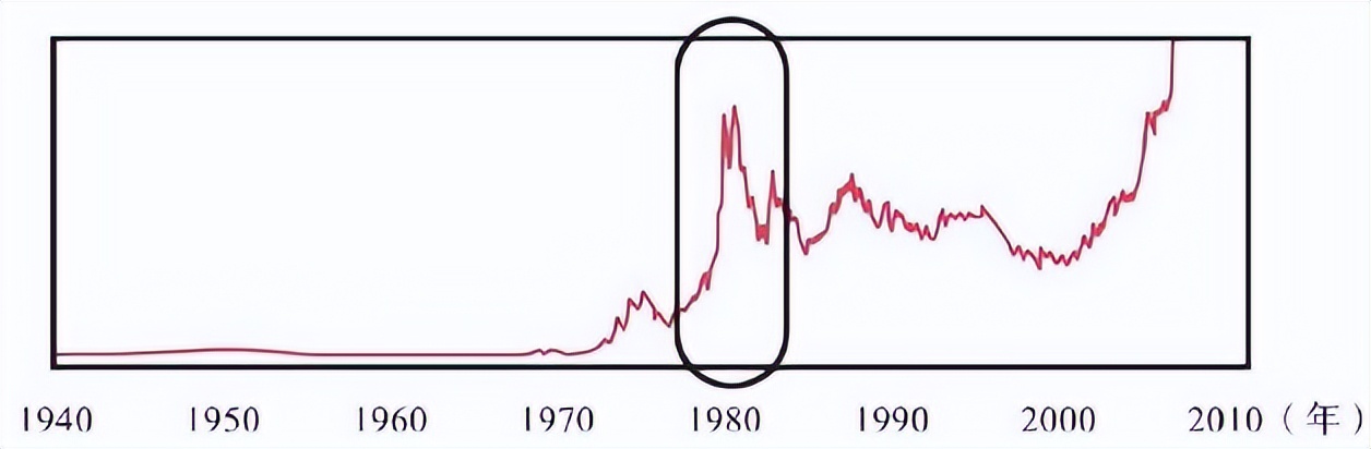 原则一书,沙雕动画