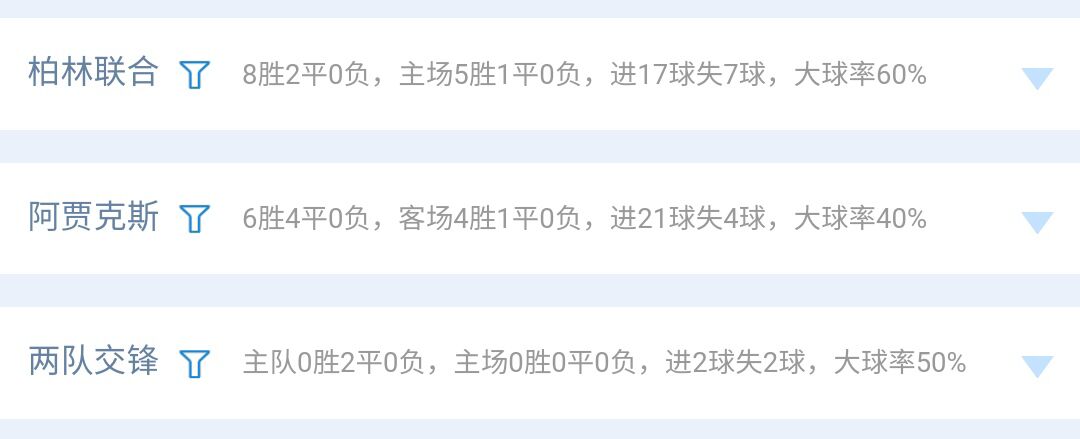 24024期胜负彩14场最新预测,22052期十四场胜负彩最新分析