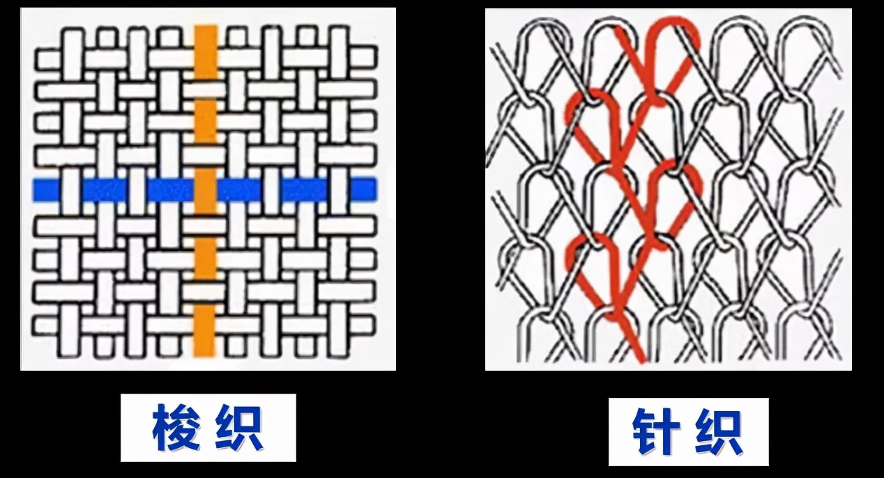 卖衣服给顾客科普的面料小知识,面料专业知识及话术