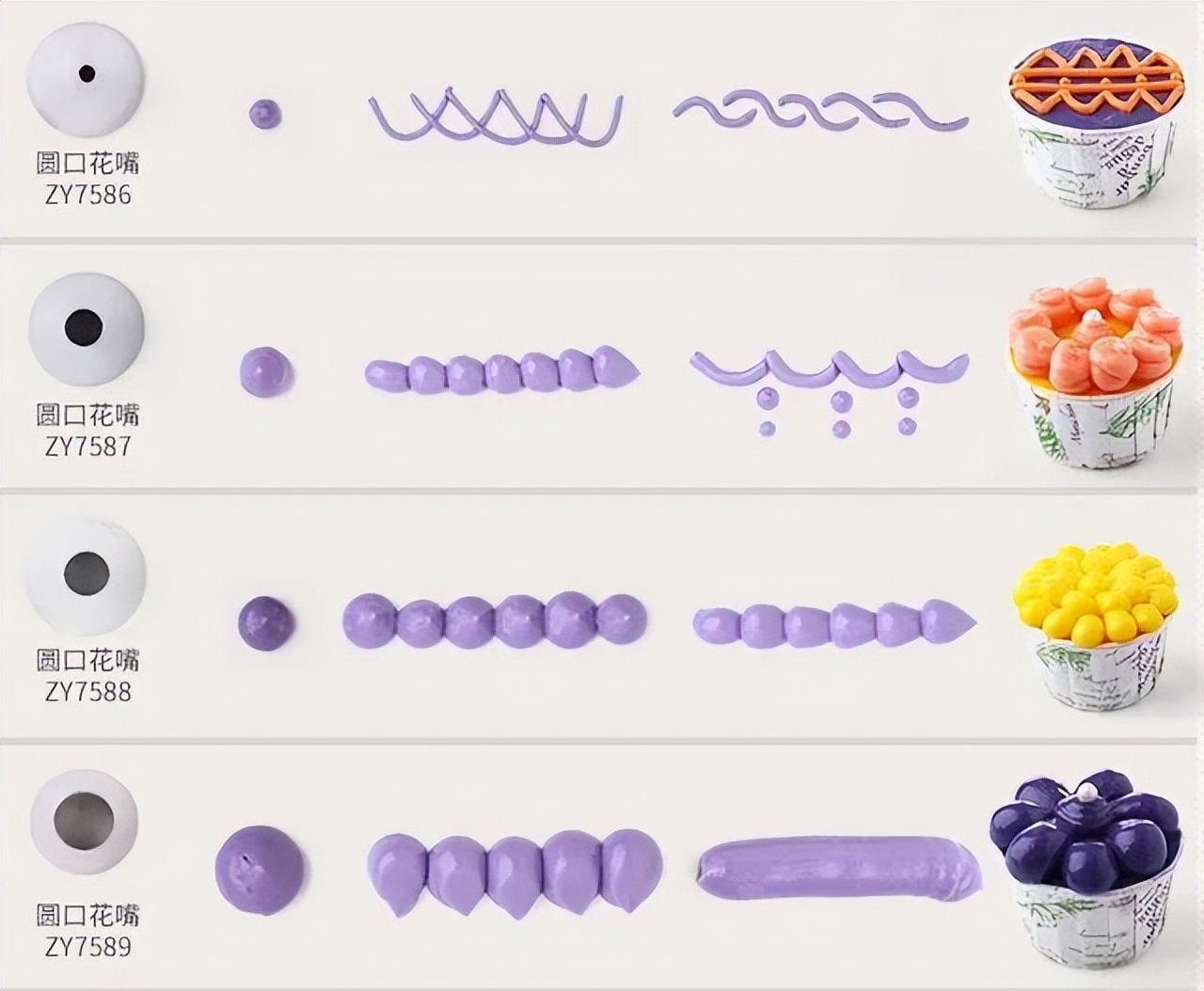 蛋糕裱花技术学习培训,西点裱花基础教程裙边