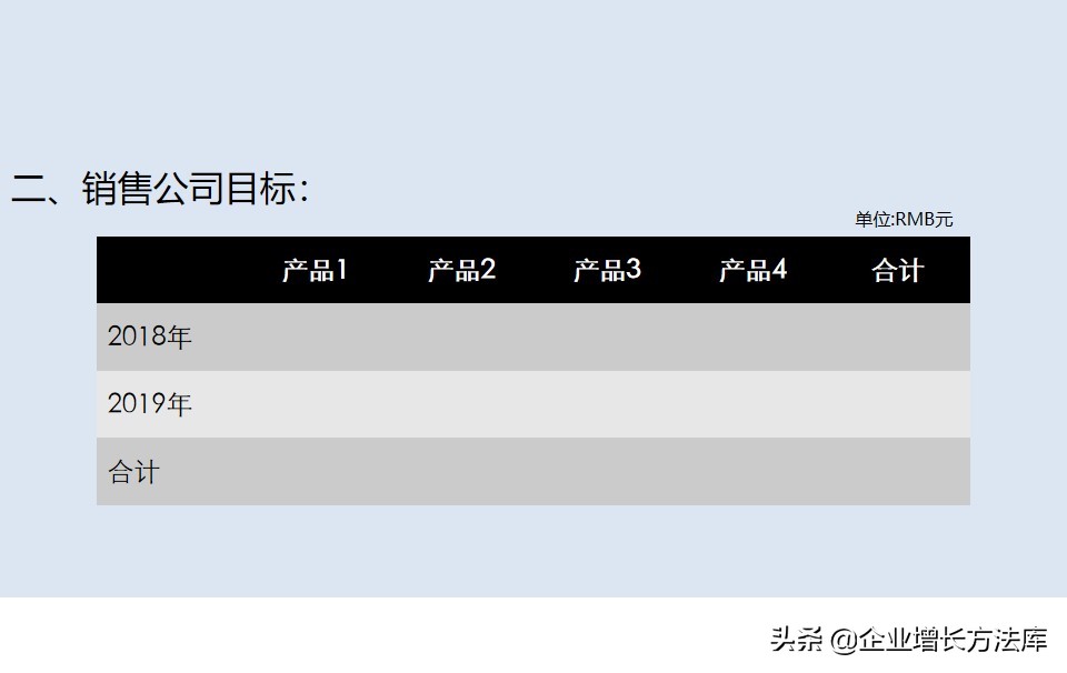 营销规划方案思路ppt,营销战略和营销计划ppt免费下载