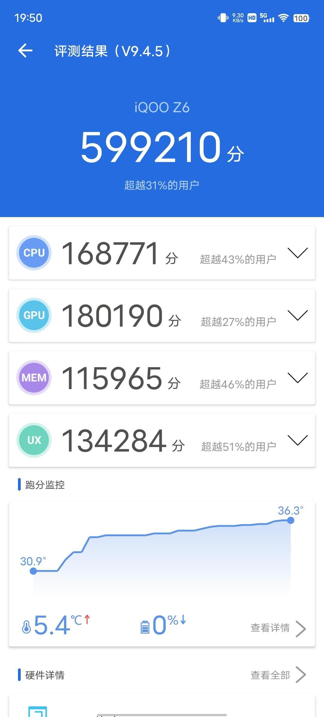 拍照好续航强的千元机,iqooz6手机优缺点