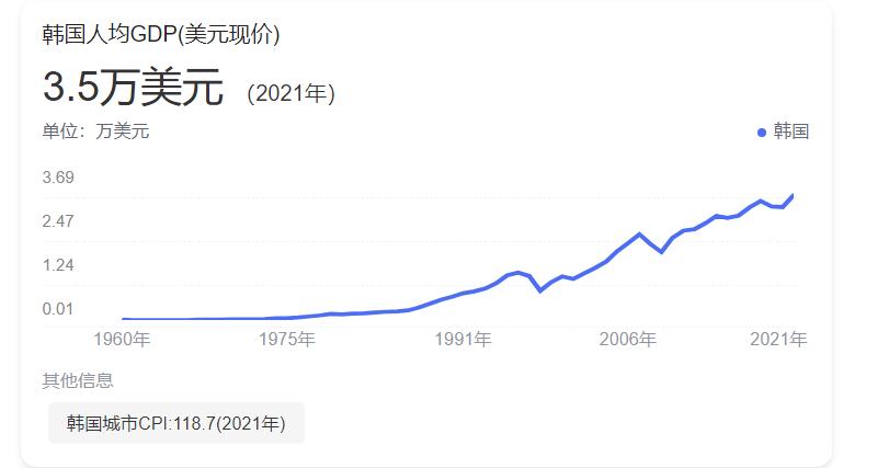 科技发达了人为什么不快乐,科技越发达普通人生活越辛苦